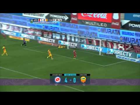 Todos los goles. Fecha 22. Primera División 2015. FPT.