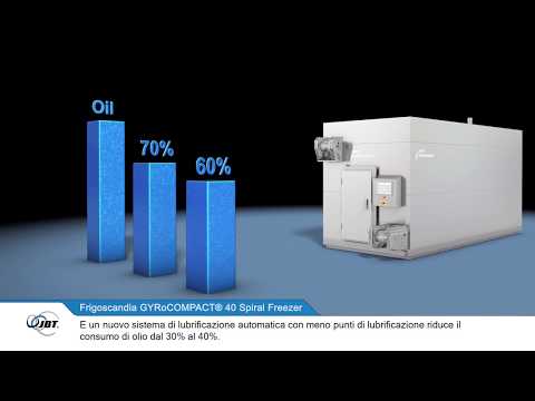 Frigoscandia GYRoCOMPACT® 40 Spiral Freezer and Chiller - IT
