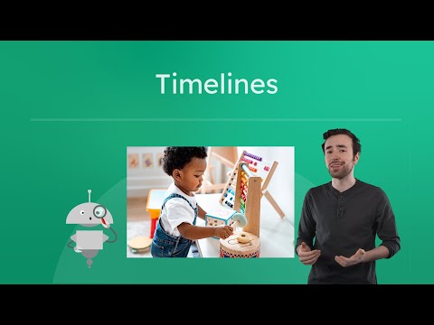 Timelines - What Are They and How Do We Make One?
