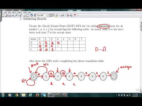 KMP Explained (building the DFA)