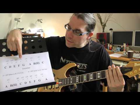 Workshop E-Gitarre - Alle Töne auf dem Griffbrett lernen in 10 Minuten