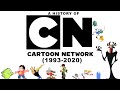 CARTOON NETWORK ORIGINALS HISTORY 1993 2020 A Timeline Of Cartoon Network Shows