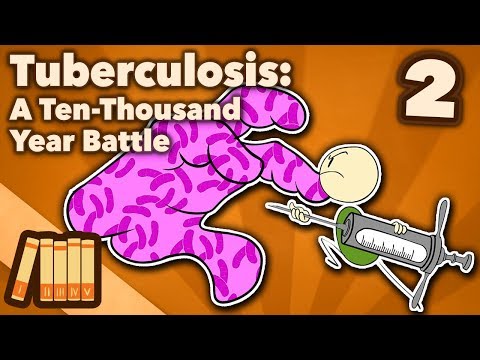 Tuberculosis - A Ten-Thousand Year Battle - Part 2 - Extra History