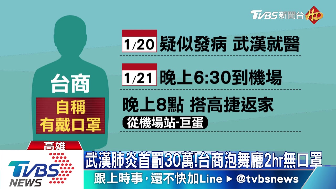武漢肺炎首罰30萬! 台商泡舞廳2hr無口罩