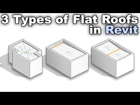3 Types of Flat Roofs in Revit - Revit Roof Tutorial