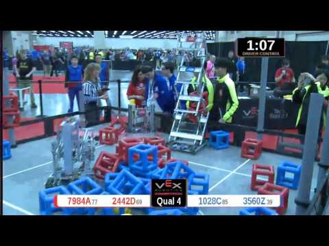 2015 VRC Engr Q4 - 7984A 2442D vs 1028C 3560Z - 13 to 38 - VEX Worlds 2015 - Engineering Division