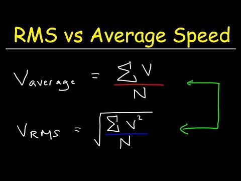 Root Mean Square Speed RMS vs Average Speed