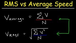 Root Mean Square Speed RMS vs Average Speed