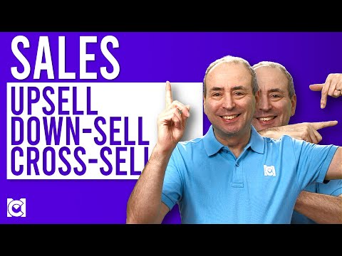 After Sales Activities Sales Process Part 9 of 9