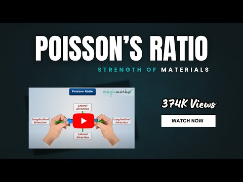 Definition of Poisson's Ratio | Strength of Materials
