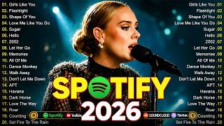 Top Spotify Hits 2026 🍂 Viral English Songs 2026 🎶 Best Pop Music Playlist
