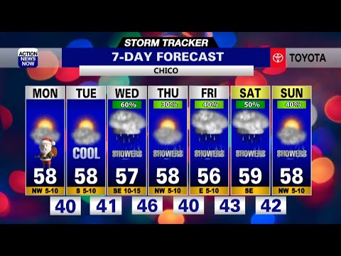 Storm Tracker 7-Day Forecast for Chico and Redding
