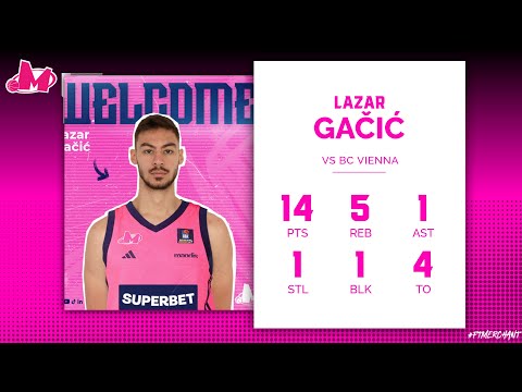 Lazar Gacic Minutes vs BC Vienna (17/10/25)