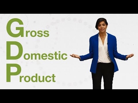 What is GDP? | Back to Basics
