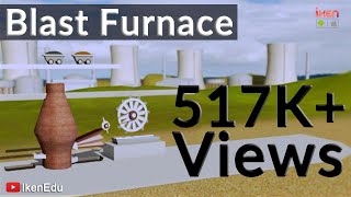Science Activities: Learn about Blast Furnace