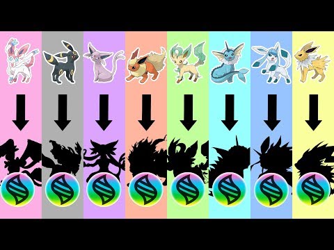 Future Pokemon Mega Eeveelutions 2022 - Drawing Fanart ...