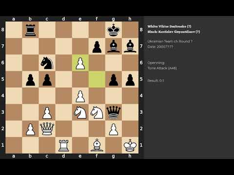 Viktor Dmitrenko - Kostislav Gaynutdinov | Torre Attack | 2000