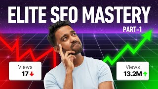 Must-Have WordPress Plugins for a High-Performing Website! 🚀 | Lesson 1