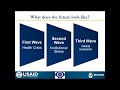 Webinar Asian Credit Union System Response To COVID 19