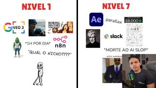 os 7 níveis de canal dark (você ta em um deles e não faz ideia)