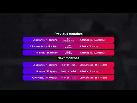 12:15 B.Isakov / M.Kyselov - A.Matvieiev / V.Antoniuk |Winners Beach Volleyball