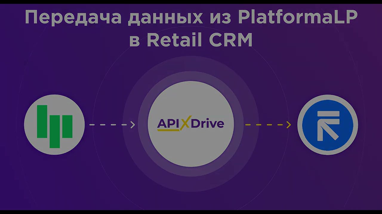 Как настроить выгрузку данных из PlatformaLP в Retail CRM?