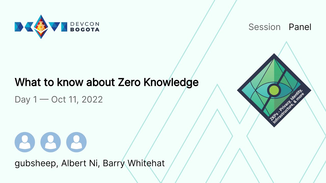 What to know about Zero Knowledge preview