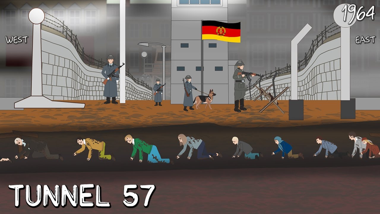 The Great Escape beneath the Berlin wall (1964)