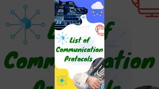Communication Protocols Types _HART,MODBUS,PROFIBUS