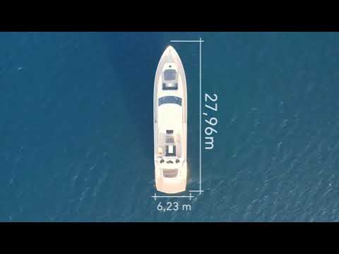 Video Placeholder