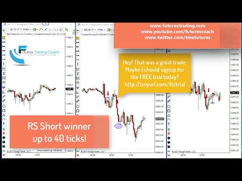 090617 -- Daily Market Review ES CL GC - Live Futures Trading Call Room