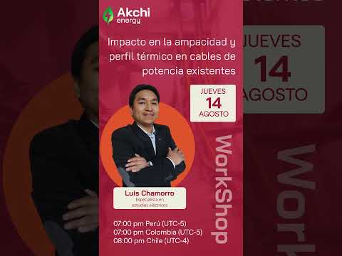 Impacto en la ampacidad y perfil térmico en cables de potencia existentes