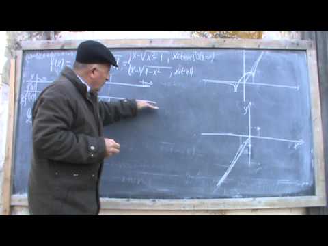 2. Bazele Matematicii: Lectia 37 - Am gresit doar un semn. Este asa de grav? 2/3