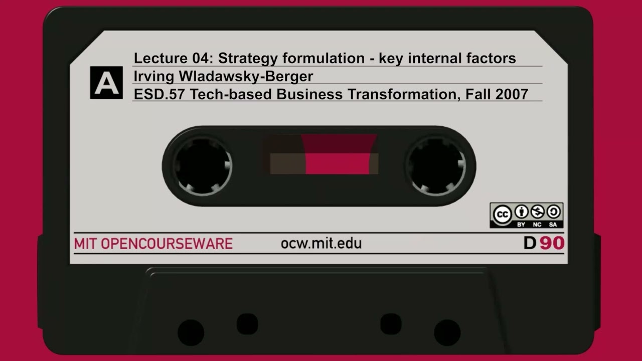 Strategy Formulation: Key Internal Factors