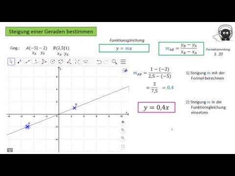 2.3.2 Steigung einer Geraden bestimmen
