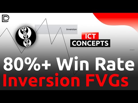 My Ultimate High Win Rate Strategy | Inversion Fair Value Gaps (How I Achieve 80+%)
