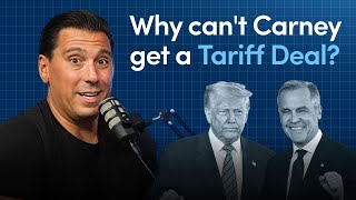 Carney Met Trump. Bond Yields Dropped. What is Your Move?