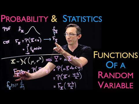 Functions of a Random Variable