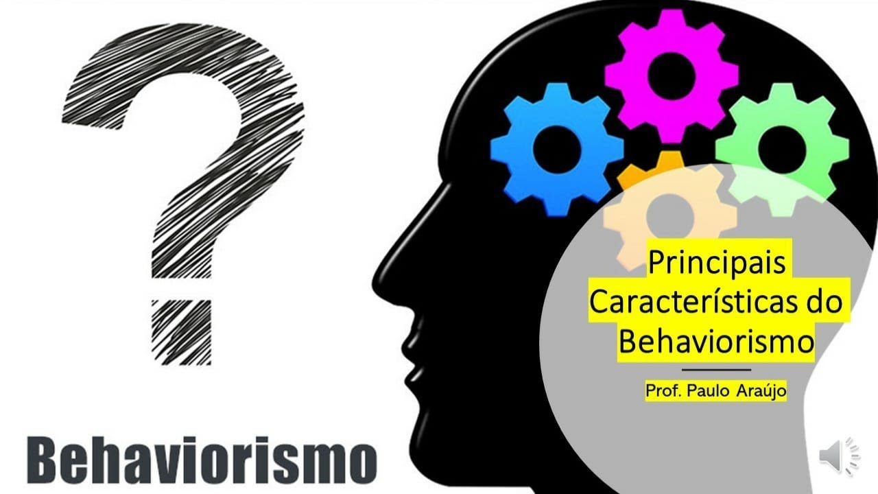 Principais Características do Behaviorismo