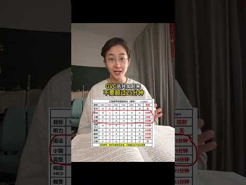 好厉害！GVC只扣1分！#上海 #高考 #英语 #干货分享