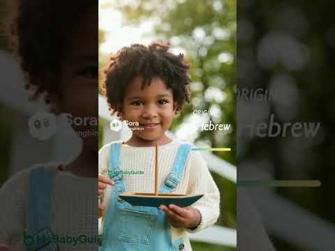 Name video — video thumbnail