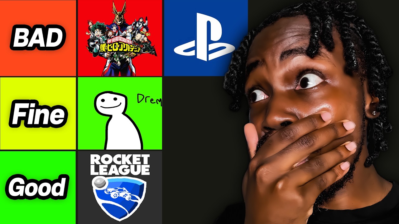 The Ultimate FANDOM Tierlist....