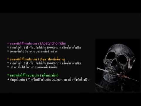 ความแข็งแรงของกล้ามเนื้อ 4 วันไม่มีแรง