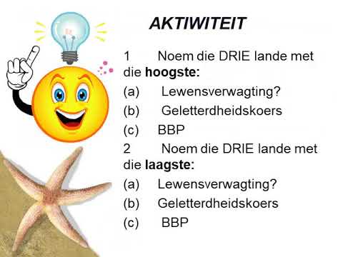 GEOGRAFIE GRAAD 9: 11 Mei 2020 - periode 6 (11096)