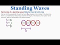 Harmonics of a Standing Wave - IB Physics