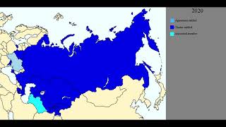 History of Commonwealth of Independent States