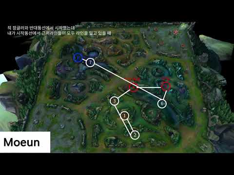 근처라인이 모두 밀고 있을 때 해야하는 동선 - T1 Oner , JD Gaming  Kanavi