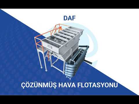 Kimyasal Arıtma Prosesleri