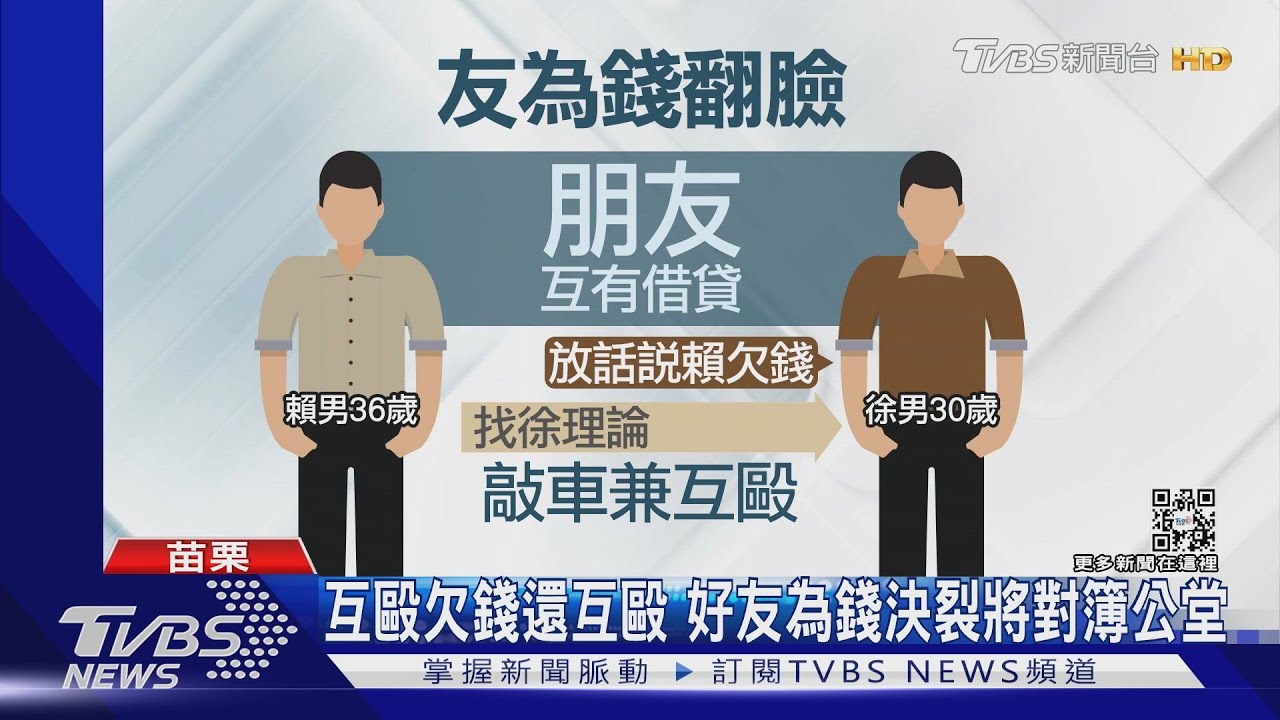 黑道尋仇?當街砸車又互毆 警方快打到場 真相讓人傻眼