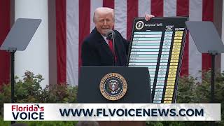 Trump was just handed a large poster and he is now going through every country with unfair tariffs